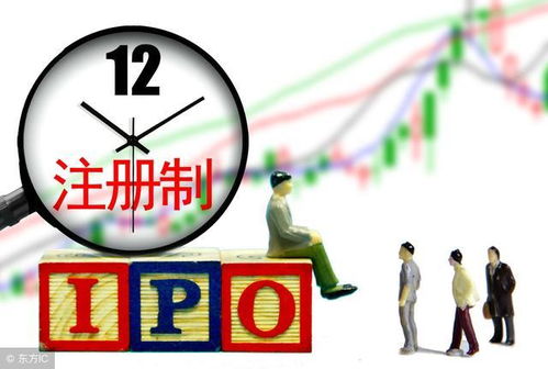 IPO最嚴新規(guī)有利進一步提高上市公司質量