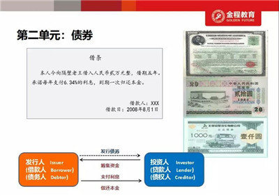 RFP精英進修班--《投資策劃》課程開課!