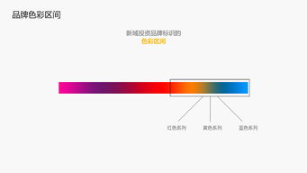 金融投資行業(yè)標(biāo)志設(shè)計(jì)