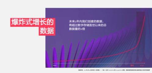 突破傳統存儲界限 optinand助力西部數據開創hdd存儲新紀元